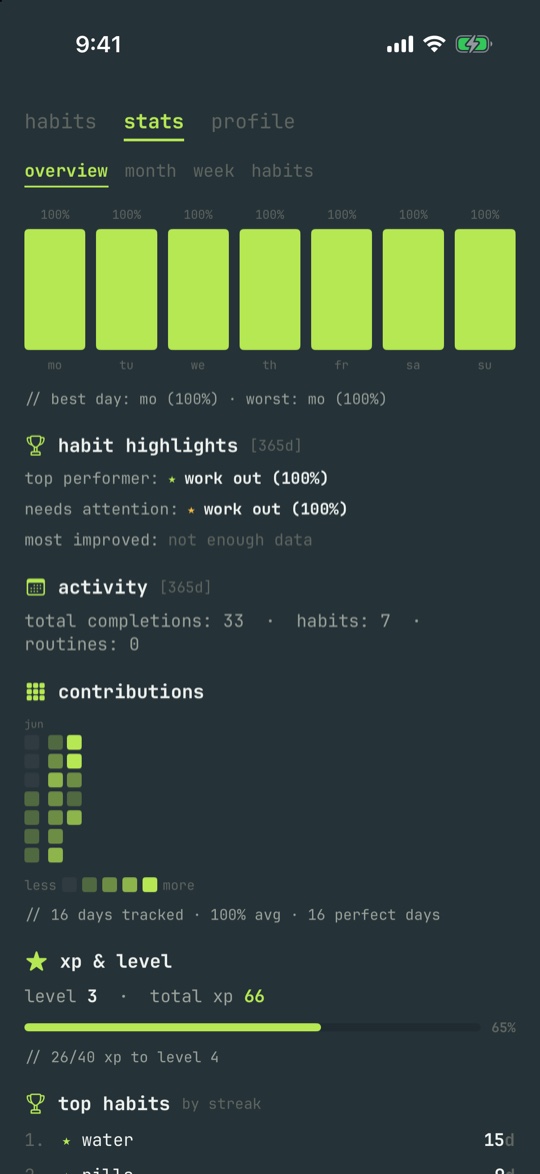 Jarvis habit stats and XP